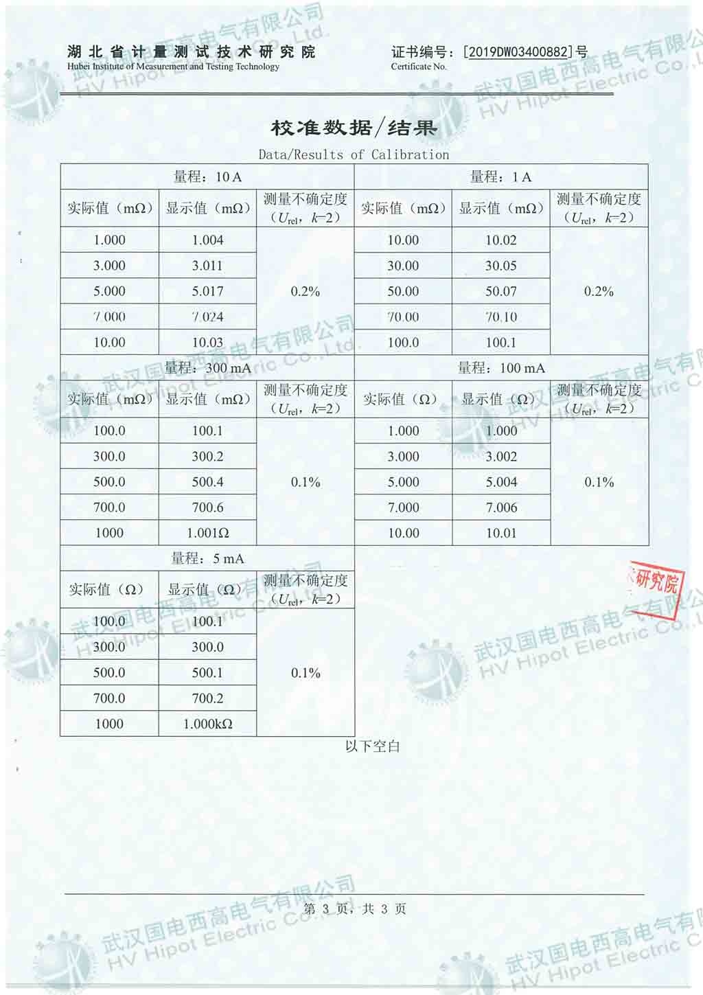 直流電阻速測儀3